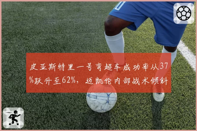 皮亚斯特里一号弯超车成功率从37%跃升至62%,迈凯伦内部战术倾斜会否改变格局?
