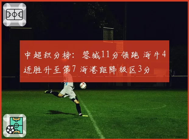 中超积分榜：蓉城11分领跑 海牛4连胜升至第7 海港距降级区3分